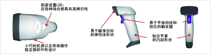 靈巧、實(shí)用的外形設(shè)計(jì)