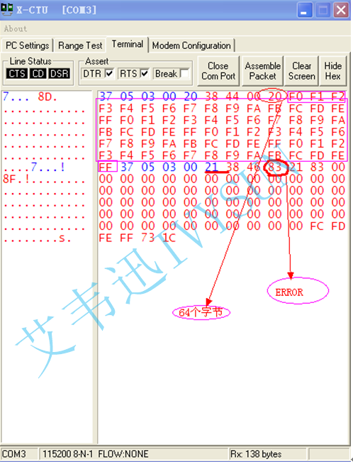 超高頻RFID讀寫器讀寫電子標(biāo)簽的詳解