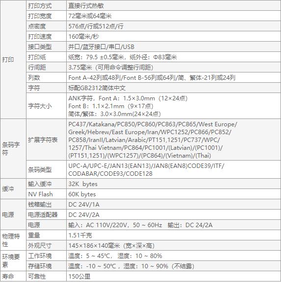 佳博GP-80160IIIN票據(jù)打印機(jī)-3.jpg