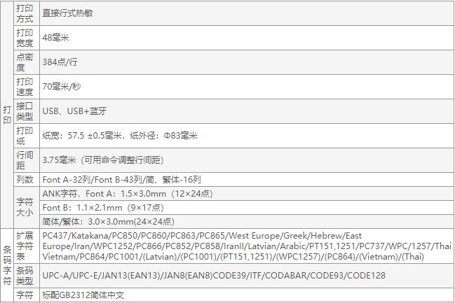 佳博GP-58MBIII熱敏票據(jù)打印機(jī)-3.jpg