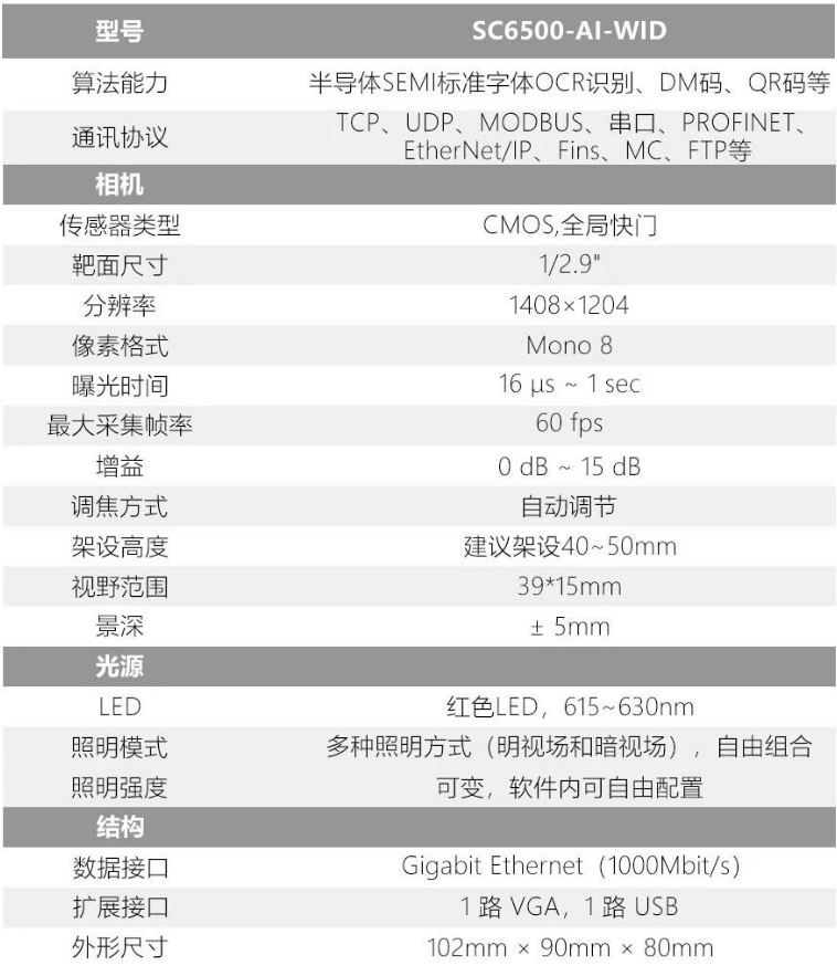 ?？礢C6500-AI-WID晶圓ID讀取設(shè)備參數(shù).png