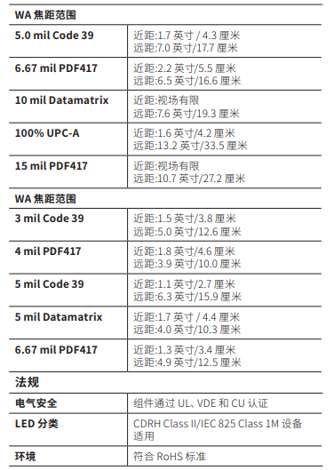 斑馬SE3300/SE3307二維影像式掃描引擎參數(shù).png