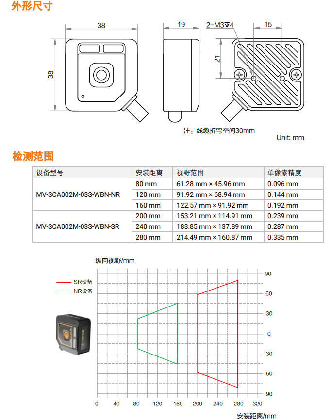 ?？礛V-SCA002M 視覺(jué)傳感器.png