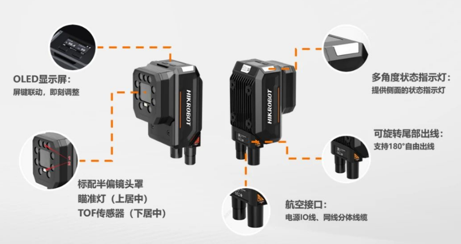 ?？礗D5050XM工業(yè)讀碼器.png