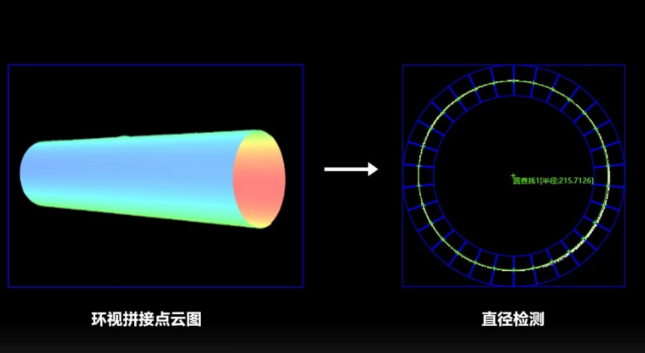 線纜/管材直徑、直線度檢測.png