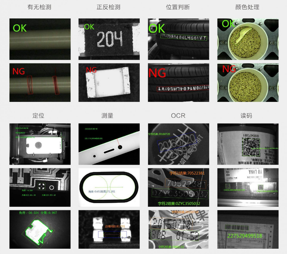 ?？礽MVS-VM-6200加密狗機器視覺軟件平臺算法平臺應(yīng)用.png