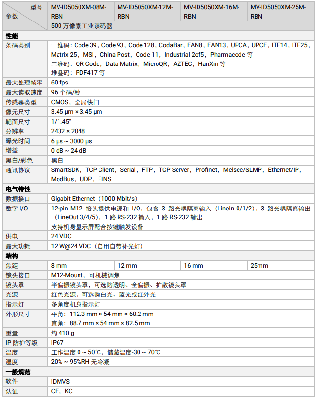 ?？礛V-ID5050XM-08M-RBN智能工業(yè)讀碼器.png